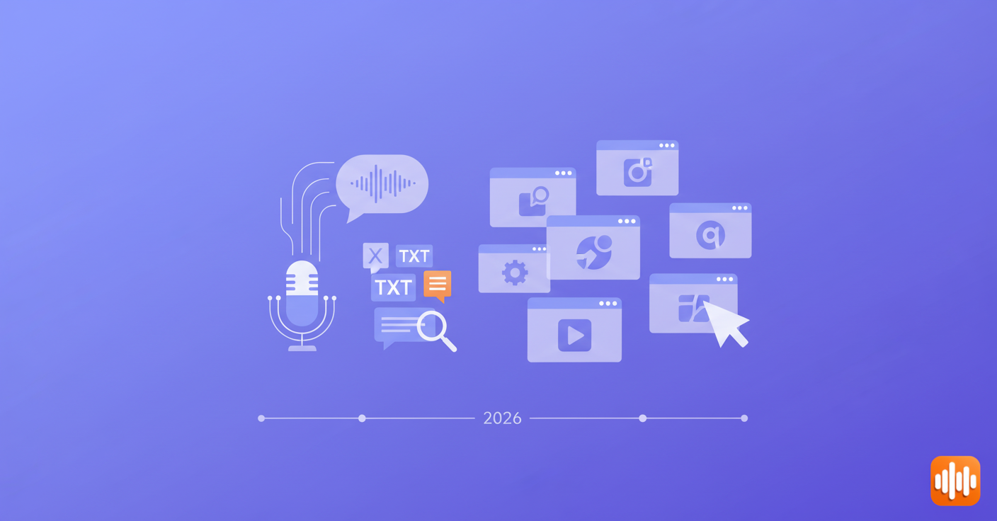 Speech to Text Software - Choose the Right Tool for Your Needs in 2026