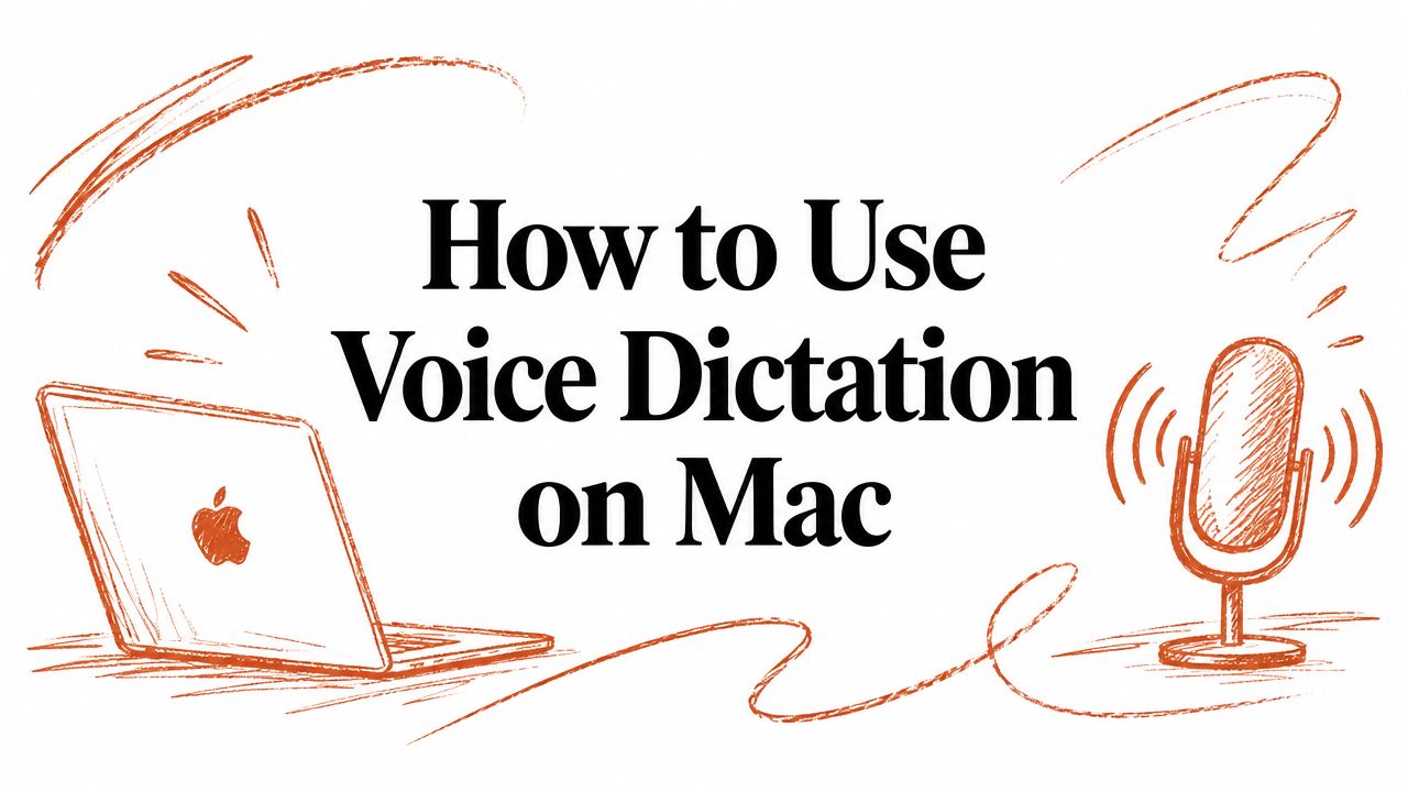 How to Use Voice Dictation on Mac