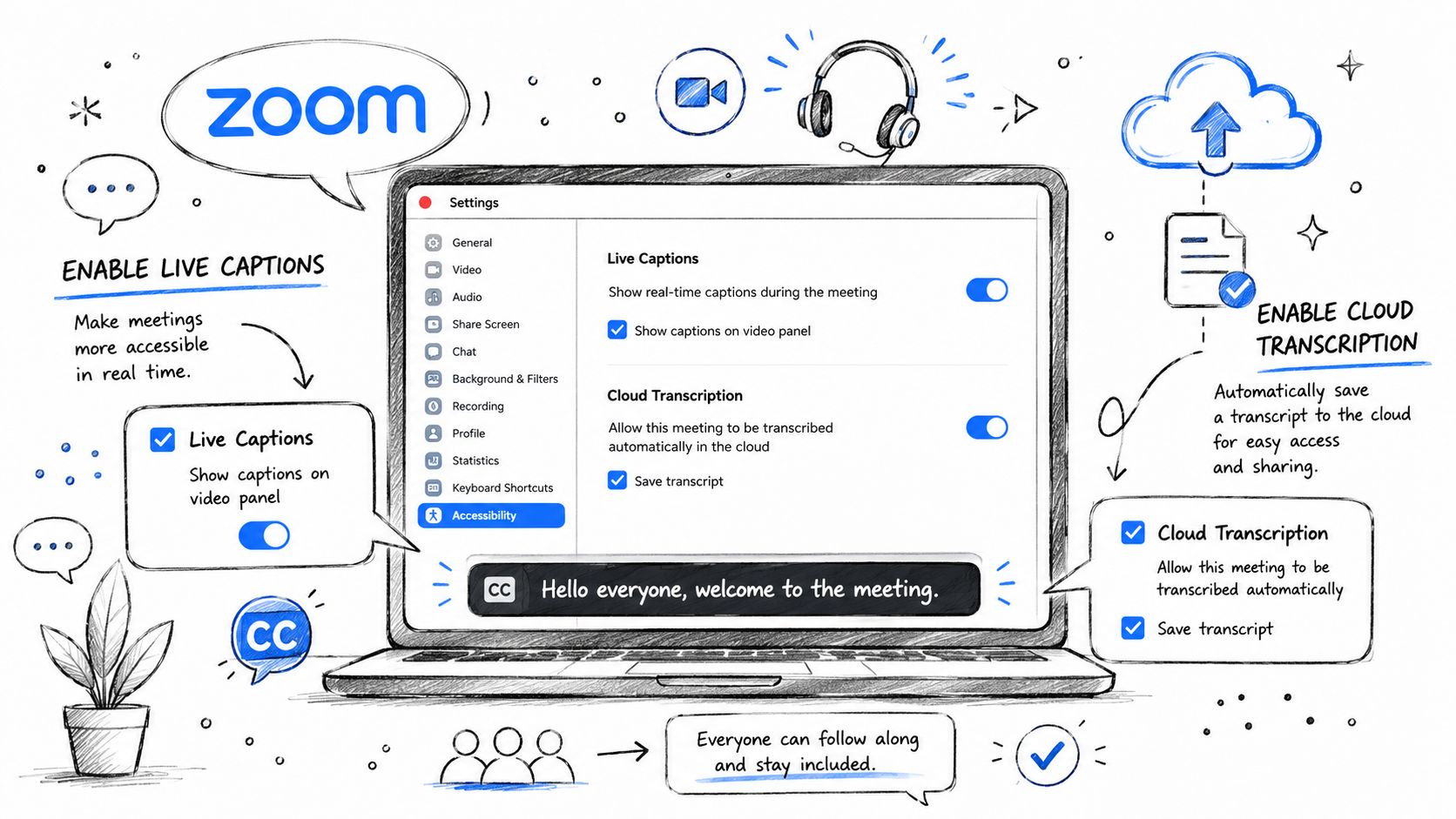 Zoom Meeting Transcription: The 2026 Setup Guide